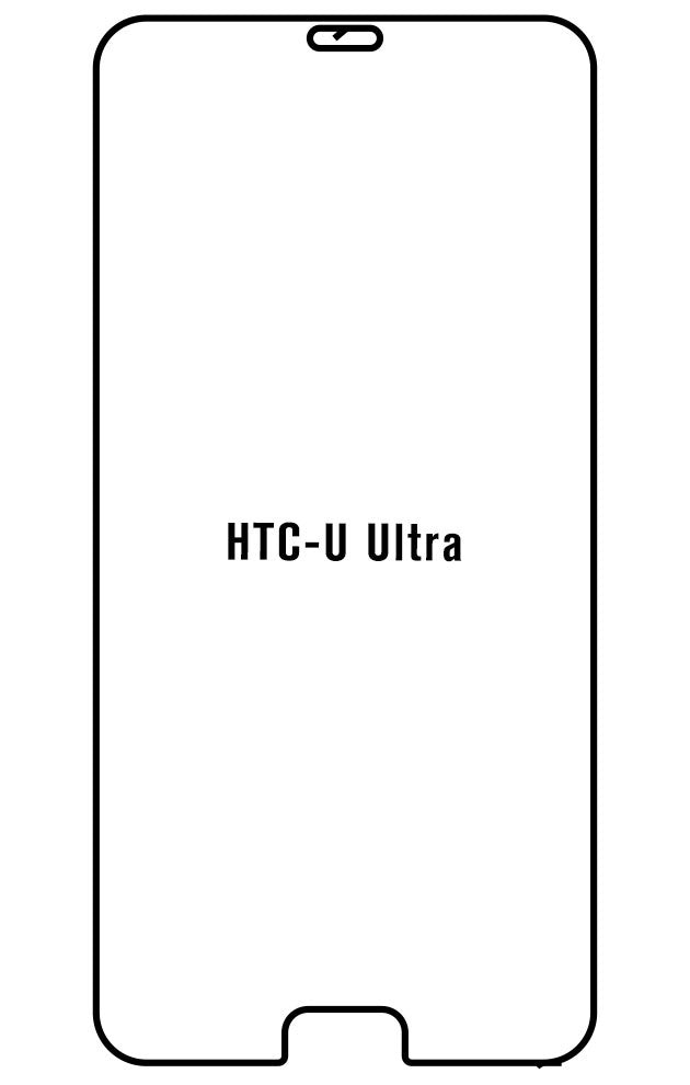 Film hydrogel Htc U Ultra - Film écran anti-casse Hydrogel